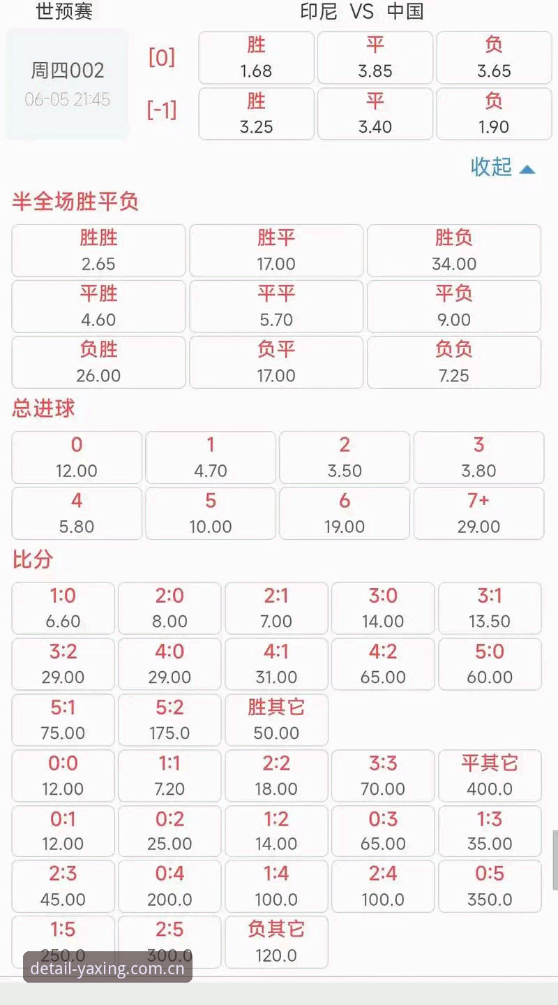 亚星YAXING在线赔率数据解析：从赛事波动中寻找决策锚点