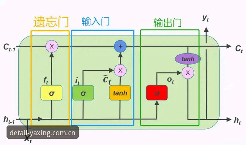 亚星YAXING在线赔率数据教程最新消息：圈内人亲授的实战操作全流程