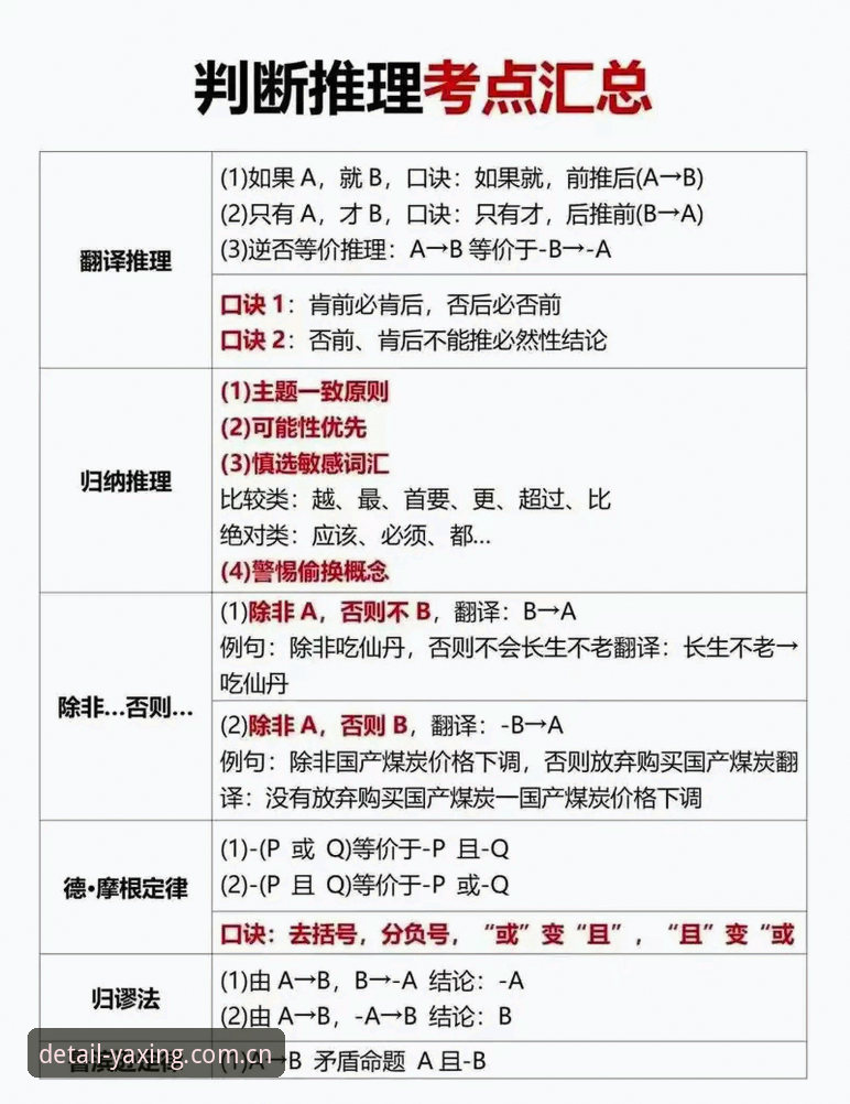 亚星YAXING客户端下载推荐的实用判断逻辑：避开误区、锁定有效路径