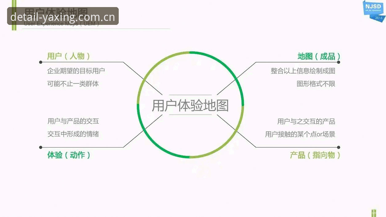 用细节搞定用户：yaxing亚星平台客服支持避坑指南